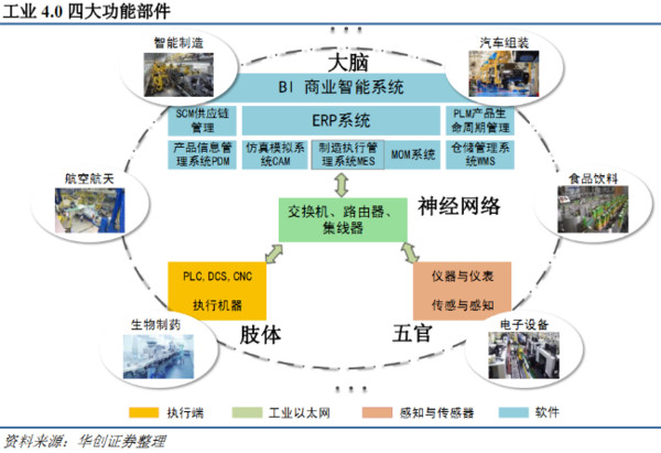 壹调研: 壹调研--黄河旋风20160720 行业整合新秀,工业4.0新星 --黄河旋风 黄河旋风,金刚石行业领军人物 说起金刚石,经常听的一句话就是&ldquo;没有金刚钻,不 - 雪球