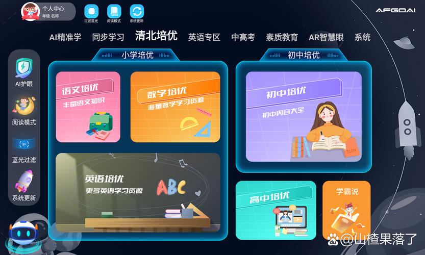 ,ai智习室系统人工智能软件开发,技术